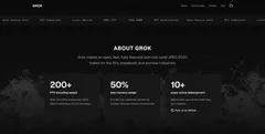Grok Image Compression: about