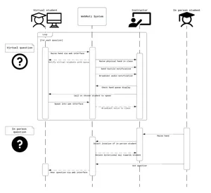 WebMoti image 3